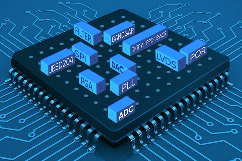 SCCORE Signal Conversion Platform