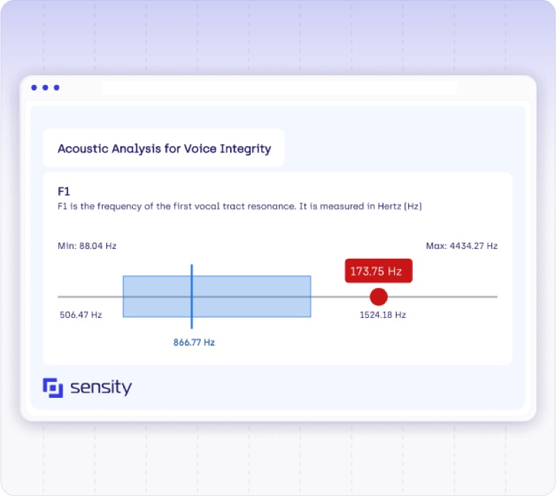 Deepfake Voice Detection
